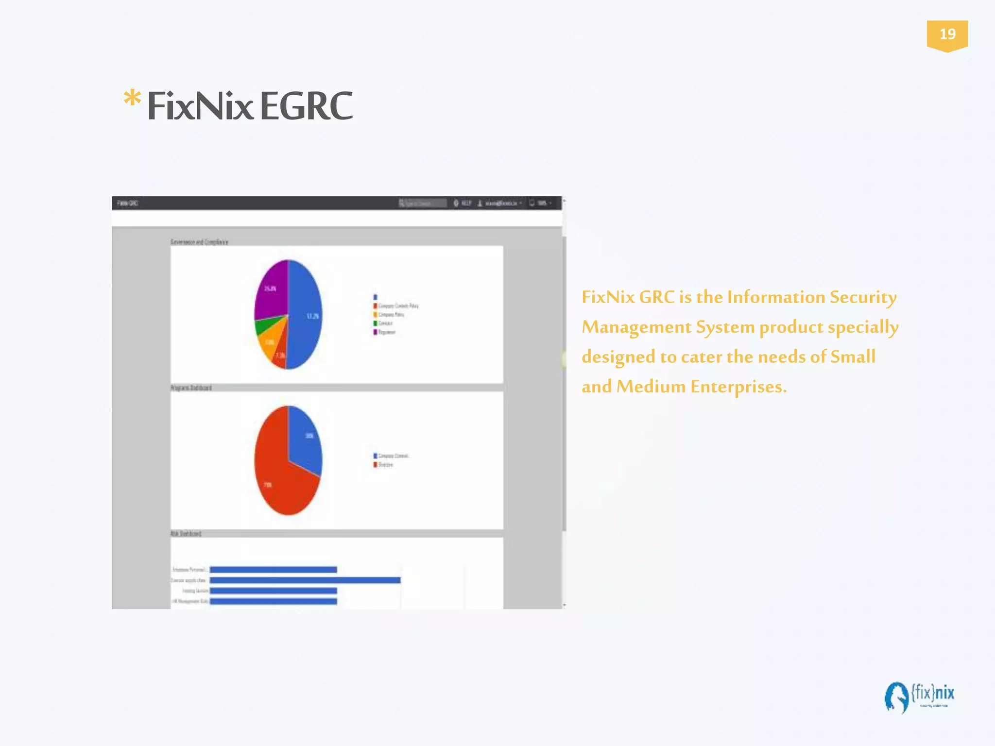 *FixNixEGRC
FixNix GRC is the Information Security
Management Systemproduct specially
designed tocater the needs of Small
and Medium Enterprises.
19
 