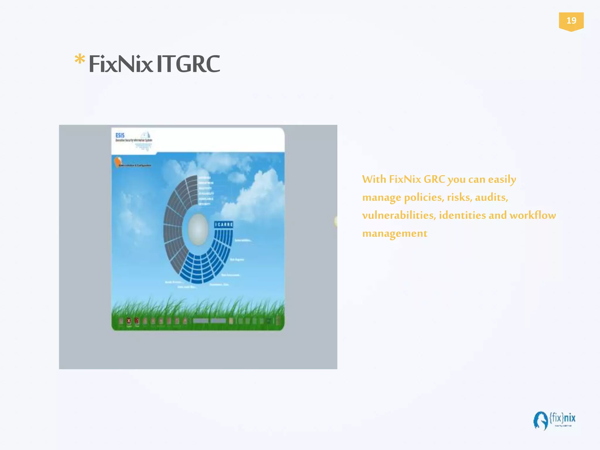 *FixNixITGRC
With FixNix GRC you can easily
manage policies, risks, audits,
vulnerabilities, identities and workflow
management
19
 