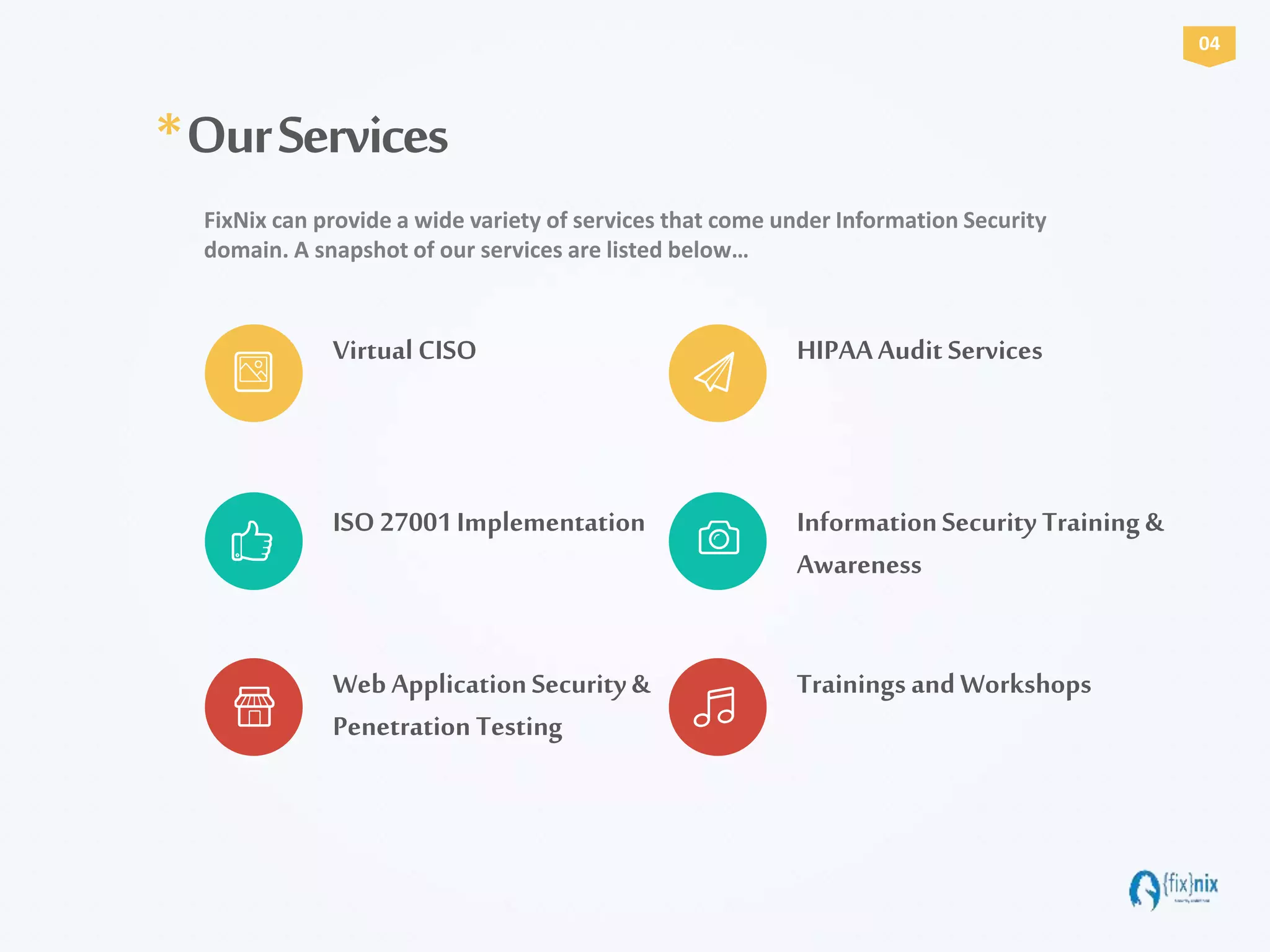 *OurServices
FixNix can provide a wide variety of services that come under Information Security
domain. A snapshot of our services are listed below…
Virtual CISO
ISO27001Implementation
WebApplicationSecurity &
Penetration Testing
HIPAAAudit Services
InformationSecurity Training &
Awareness
Trainings andWorkshops
04
 