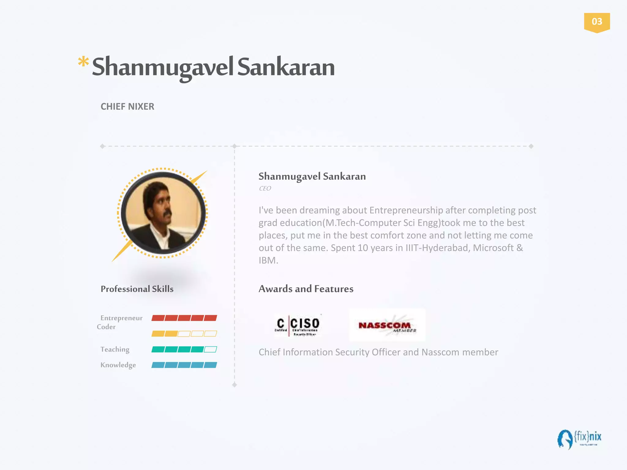 I've been dreaming about Entrepreneurship after completing post
grad education(M.Tech-Computer Sci Engg)took me to the best
places, put me in the best comfort zone and not letting me come
out of the same. Spent 10 years in IIIT-Hyderabad, Microsoft &
IBM.
*ShanmugavelSankaran
CHIEF NIXER
Shanmugavel Sankaran
CEO
Professional Skills
Entrepreneur
Coder
Teaching
Knowledge
Awards andFeatures
Chief Information Security Officer and Nasscom member
03
 