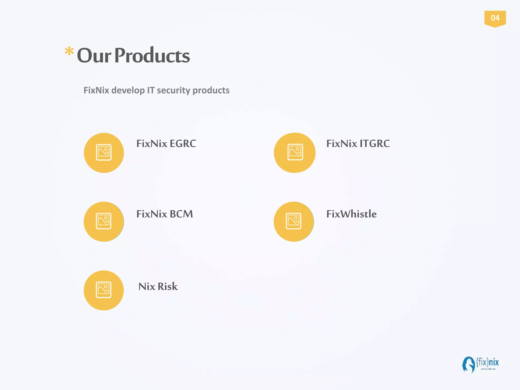 *OurProducts
FixNix develop IT security products
FixNix EGRC
FixNix BCM
FixNix ITGRC
FixWhistle
04
Nix Risk
 