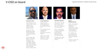 V-CISO on board Copyright © 2020 FixNix Inc. Confidential. All rights reserved.
 