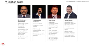 Copyright © 2020 FixNix Inc. Confidential. All rights reserved.
V-CISO on board
 