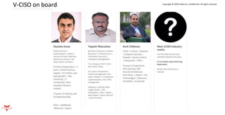 Copyright © 2020 FixNix Inc. Confidential. All rights reserved.
V-CISO on board
 