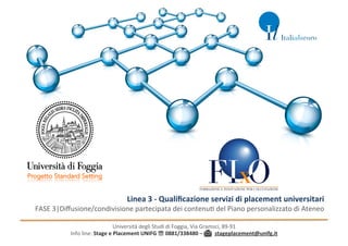 Università	
  degli	
  Studi	
  di	
  Foggia,	
  Via	
  Gramsci,	
  89-­‐91	
  
Info	
  line:	
  Stage	
  e	
  Placement	
  UNIFG	
  ☏	
  0881/338480	
  –	
  	
  	
  	
  	
  	
  	
  	
  	
  stageplacement@unifg.it	
  	
  
Linea	
  3	
  -­‐	
  Qualiﬁcazione	
  servizi	
  di	
  placement	
  universitari	
  	
  
FASE	
  3|Diﬀusione/condivisione	
  partecipata	
  dei	
  contenuG	
  del	
  Piano	
  personalizzato	
  di	
  Ateneo	
  	
  
	
  
Progetto Standard Setting
 