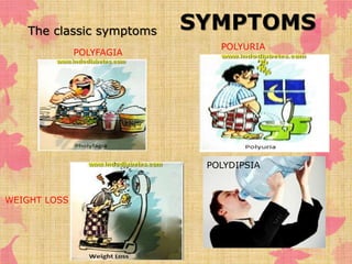 SYMPTOMS The classic symptoms 
POLYDIPSIA 
POLYFAGIA 
POLYURIA 
WEIGHT LOSS 
 