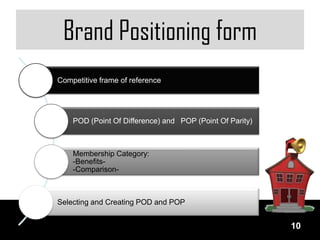 Brand Positioning form
Competitive frame of reference




    POD (Point Of Difference) and POP (Point Of Parity)



    Membership Category:
    -Benefits-
    -Comparison-



Selecting and Creating POD and POP


                                                          10
 