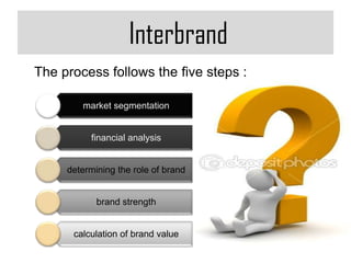 Interbrand
The process follows the five steps :

        market segmentation


          financial analysis


     determining the role of brand


            brand strength


      calculation of brand value
                                       14
 