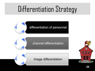 Differentiation Strategy

    differentiation of personnel




      channel differentiation




       image differentiation

                                   22
 
