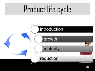 Product life cycle

      introduction

       growth

       maturity

      reduction
                     26
 