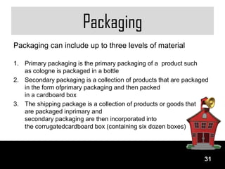 Packaging
Packaging can include up to three levels of material

1. Primary packaging is the primary packaging of a product such
   as cologne is packaged in a bottle
2. Secondary packaging is a collection of products that are packaged
   in the form ofprimary packaging and then packed
   in a cardboard box
3. The shipping package is a collection of products or goods that
   are packaged inprimary and
   secondary packaging are then incorporated into
   the corrugatedcardboard box (containing six dozen boxes)




                                                                  31
 