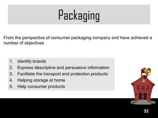 Packaging
From the perspective of consumer packaging company and have achieved a
number of objectives



  1.   Identify brands
  2.   Express descriptive and persuasive information
  3.   Facilitate the transport and protection products
  4.   Helping storage at home
  5.   Help consumer products




                                                                  32
 