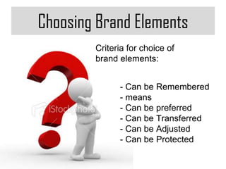 Choosing Brand Elements
        Criteria for choice of
        brand elements:


              - Can be Remembered
              - means
              - Can be preferred
              - Can be Transferred
              - Can be Adjusted
              - Can be Protected

                                 9
 