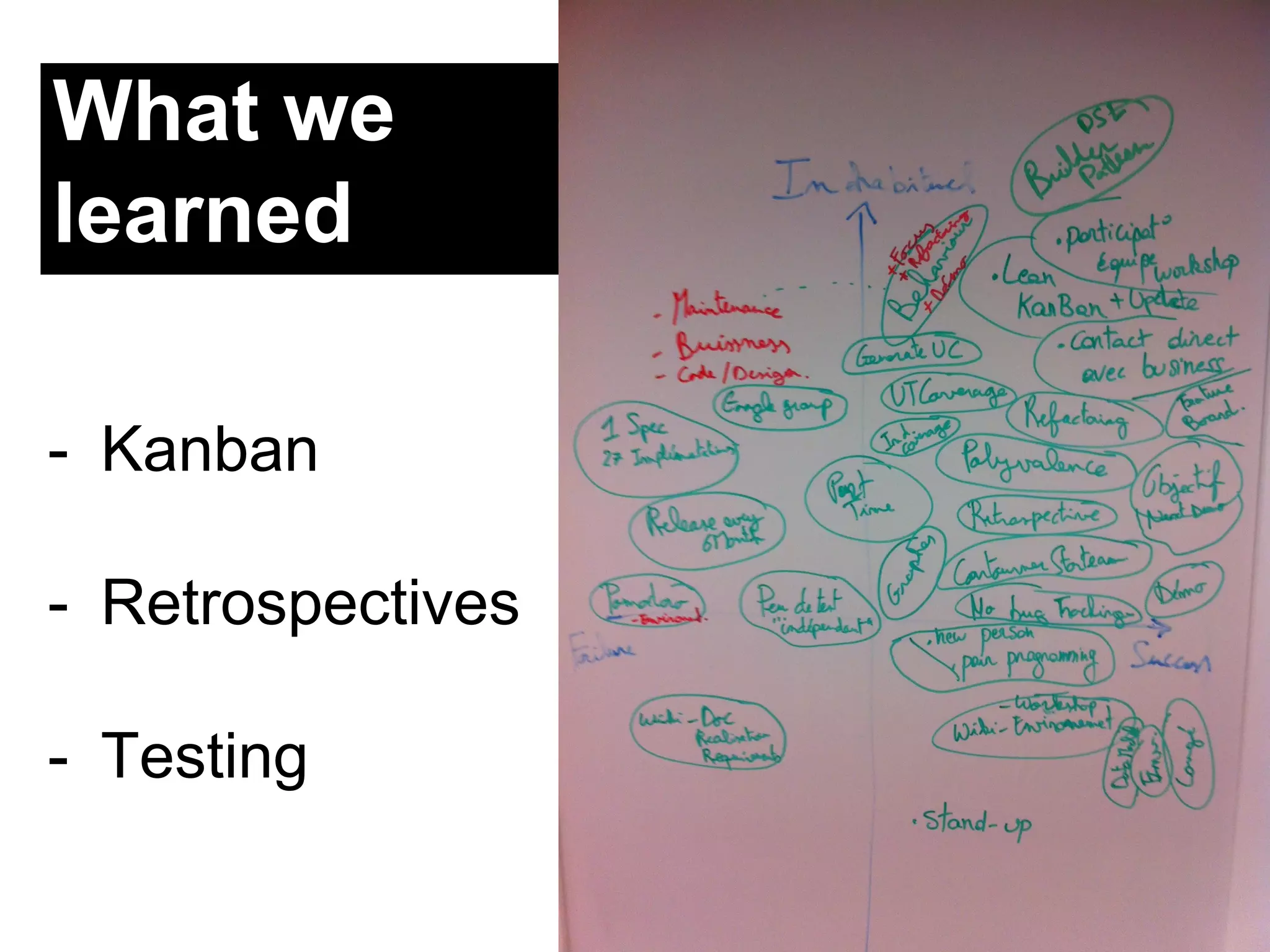 What we 
learned 
- Kanban 
- Retrospectives 
- Testing 
 
