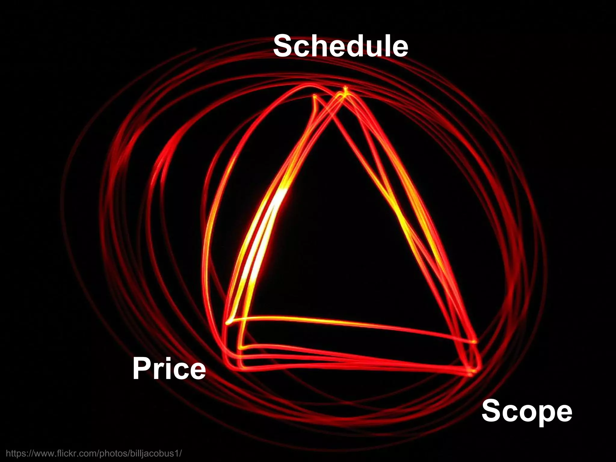 Scope 
Price 
Schedule 
https://www.flickr.com/photos/billjacobus1/ 
 