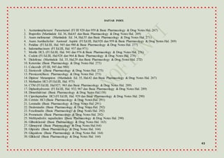 43
DAFTAR INDEX
1. Acetaminophenum/ Parasetamol (FI III 920 dan 959 & Basic Pharmacology & Drug Notes Hal. 267)
2. Ibuprofen (Martindale Ed. 36, Hal.65 dan Basic Pharmacology & Drug Notes Hal. 269)
3. Asam mefenamat (Martindale Ed. 34, Hal.55 dan Basic Pharmacology & Drug Notes Hal. 271)
4. Asam Asetilsalisilat/ Asetosal/ Aspirin (FI Ed.III, Hal.920 dan 959 & Basic Pharmacology & Drug Notes Hal. 269)
5. Petidine (FI Ed.III, Hal. 945 dan 980 & Basic Pharmacology & Drug Notes Hal. 277)
6. Indomethacinum (FI Ed.III, Hal. 937 dan 971)
7. Morfin HCL (FI Ed.III, Hal. 941 dan 976 & Basic Pharmacology & Drug Notes Hal. 276)
8. Codein (FI Ed.III, Hal.928 dan 964 & Basic Pharmacology & Drug Notes Hal. 278)
9. Diclofenac (Martindale Ed. 35, Hal.29 dan Basic Pharmacology & Drug Notes Hal. 272)
10. Ketorolac (Basic Pharmacology & Drug Notes Hal. 273)
11. Celecoxib (FI III, 945 dan 980)
12. Etoricoxib ((Basic Pharmacology & Drug Notes Hal. 275)
13. Piroxicam(Basic Pharmacology & Drug Notes Hal. 273)
14. Dipiron/ Metampiron (Martindale Ed. 35, Hal.42 dan Basic Pharmacology & Drug Notes Hal. 267)
15. Methadon HCl (FI Ed.III, Hal. 975)
16. CTM (FI Ed.III, Hal.927; 963 dan Basic Pharmacology & Drug Notes Hal. 289)
17. Diphenhydramin (FI Ed.III, Hal. 932; 967 dan Basic Pharmacology & Drug Notes Hal. 289)
18. Dimenhidrinat (Basic Pharmacology & Drug Notes Hal.138)
19. Ciproheptadine HCl (FI Ed.III, Hal. 929 dan Basic Pharmacology & Drug Notes Hal. 290)
20. Cetrizin HCl (Basic Pharmacology & Drug Notes Hal. 291)
21. Loratadin (Basic Pharmacology & Drug Notes Hal. 291)
22. Desloratadin (Basic Pharmacology & Drug Notes Hal. 292)
23. Fexofenadin (Basic Pharmacology & Drug Notes Hal. 292)
24. Prometazin (Basic Pharmacology & Drug Notes Hal. 292)
25. Mebhyndrolin napadisylate (Basic Pharmacology & Drug Notes Hal. 290)
26. Glibenklamid (Basic Pharmacology & Drug Notes Hal. 163)
27. Glimepirid (Basic Pharmacology & Drug Notes Hal.164)
28. Glipizide (Basic Pharmacology & Drug Notes Hal. 164)
29. Gliquidone (Basic Pharmacology & Drug Notes Hal. 164)
30. Gliklazid (Basic Pharmacology & Drug Notes Hal. 164)
 