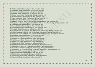44
31. Metformin (Basic Pharmacology & Drug Notes Hal. 165)
32. Pioglitazon (Basic Pharmacology & Drug Notes Hal. 166)
33. Acarbose (Basic Pharmacology & Drug Notes Hal. 167)
34. Sitaglipin (Basic Pharmacology & Drug Notes Hal. 167)
35. Pirantel pamoat (Basic Pharmacology & Drug Notes Hal. 252)
36. Mebendazol (Basic Pharmacology & Drug Notes Hal. 253)
37. Asam asetilsalisilat (Basic Pharmacology & Drug Notes Hal. 79)
38. Clipidogrel (Basic Pharmacology & Drug Notes Hal.80)
39. Bisacodyl (FI Ed.III, Hal. 925; 962 dan Basic Pharmacology & Drug Notes Hal. 49)
40. Magnesium sulfat/ garam inggris (FI Ed.III, Hal. 940 dan Basic Pharmacology & Drug Notes Hal. 48)
41. Loperamid (Basic Pharmacology & Drug Notes Hal. 48)
42. Zinc sulfat (Basic Pharmacology & Drug Notes Hal. 46)
43. Dextrometorpan (Basic Pharmacology & Drug Notes Hal. 105)
44. Noskapin (Basic Pharmacology & Drug Notes Hal. 105)
45. Codein phospate (FI Ed.III, Hal. 928; 964 dan Basic Pharmacology & Drug Notes Hal. 106)
46. Glyserin guaiacolat (FI Ed.III, Hal. 969 dan Basic Pharmacology & Drug Notes Hal. 107)
47. Ammonium clorida (FI Ed.III, Hal. 922; 960 dan Basic Pharmacology & Drug Notes Hal. 107)
48. Bromhexin (Basic Pharmacology & Drug Notes Hal. 108)
49. Erdostein (Basic pharmacology & drug notes hal.109)
50. Ambroxol HCl (Basic pharmacology & drug notes hal.108)
51. Acetyl cysteine (Basic pharmacology & drug notes hal.109)
52. Efedrine HCl (Basic pharmacology & drug notes hal.110)
53. Pseudoefedrine (Basic pharmacology & drug notes hal.109)
54. Phenylpropanolamine (PPA) (Basic pharmacology & drug notes hal.111)
55. Rifampisin (FI Ed.III Hal. 952 & Basic pharmacology & drug notes hal.228)
56. Isoniazid (FI Ed.III Hal. 936 & Basic pharmacology & drug notes hal.228)
57. Metronidazol (FI Ed.III Hal. 940 dan 976 & Basic pharmacology & drug notes hal. 262)
58. Griseofulvin (Basic pharmacology & drug notes hal.264)
59. Ketokonazol (Basic pharmacology & drug notes hal.264)
60. Nystatin (Basic pharmacology & drug notes hal.266)
61. Hyrochlorthiazidum ((Basic pharmacology & drug notes hal.56)
62. Furosemid ((Basic pharmacology & drug notes hal.57)
 