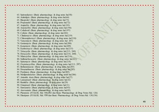 45
63. Spironolacton (Basic pharmacology & drug notes hal.58)
64. Amlodipin (Basic pharmacology & drug notes hal.64)
65. Bisoprolol (Basic pharmacology & drug notes hal.73)
66. Propranolol (Basic pharmacology & drug notes hal.72)
67. Ampicilin (Basic pharmacology & drug notes hal.193)
68. Amoxicillin (Basic pharmacology & drug notes hal.194)
69. Cefadroxil (Basic pharmacology & drug notes hal.197)
70. Cefixim (Basic pharmacology & drug notes hal.202)
71. Clindamycin (Basic pharmacology & drug notes hal.219)
72. Chloramphenicol (Basic pharmacology & drug notes hal.210)
73. Vancomycin (Basic pharmacology & drug notes hal. 207)
74. Gentamycin (Basic pharmacology & drug notes hal.208)
75. Kanamycin (Basic pharmacology & drug notes hal.209)
76. Erythromycin (Basic pharmacology & drug notes hal.215)
77. Tetracyclin (Basic pharmacology & drug notes hal.213; 260)
78. Doxycyclin (Basic pharmacology & drug notes hal.214; 260)
79. Minocycline (Basic pharmacology & drug notes hal.214)
80. Sulfamethoxazole (Basic pharmacology & drug notes hal.221)
81. Spiramycin (Basic pharmacology & drug notes hal.218)
82. Oxytetracyclilne (Basic pharmacology & drug notes hal.213; 297)
83. Bethametasone (Basic pharmacology & drug notes hal.285)
84. Dexamethasone (Basic pharmacology & drug notes hal.285)
85. Prednison (Basic pharmacology & drug notes hal.285)
86. Metilprednisolon (Basic pharmacology & drug notes hal.286)
87. Antasida doen (Basic pharmacology & drug notes hal.27)
88. Lansoprazol (Basic pharmacology & drug notes hal.32)
89. Ranitidin (Basic pharmacology & drug notes hal.29)
90. Omeprazol (Basic pharmacology & drug notes hal.31)
91. Simvastatin (Basic pharmacology & drug notes hal.93)
92. Atorvastatin (Basic pharmacology & drug notes hal.93)
93. Phenytoin (FI Ed.III, Hal. 946;982 dan Basic Pharmacology & Drug Notes Hal. 126)
94. Diazepam (FI Ed.III, Hal. 930 dan Basic Pharmacology & Drug Notes Hal. 130;156)
 
