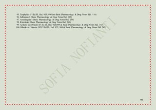 46
95. Teophylin (FI Ed.III, Hal. 955; 990 dan Basic Pharmacology & Drug Notes Hal. 116)
96. Salbutamol (Basic Pharmacology & Drug Notes Hal. 119)
97. Amodiaquine (Basic Pharmacology & Drug Notes Hal. 256)
98. Klorokuin (Basic Pharmacology & Drug Notes Hal. 260)
99. Acidum ascorbidum (FI Ed.III, Hal. 920;959 & Basic Pharmacology & Drug Notes Hal. 343)
100. Riboflavin Vitamin B2(FI Ed.III, Hal. 952; 988 & Basic Pharmacology & Drug Notes Hal. 342)
 
