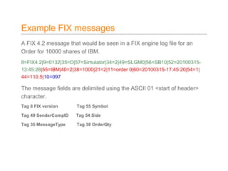 Fix protocol an introduction (r motie) | PPT