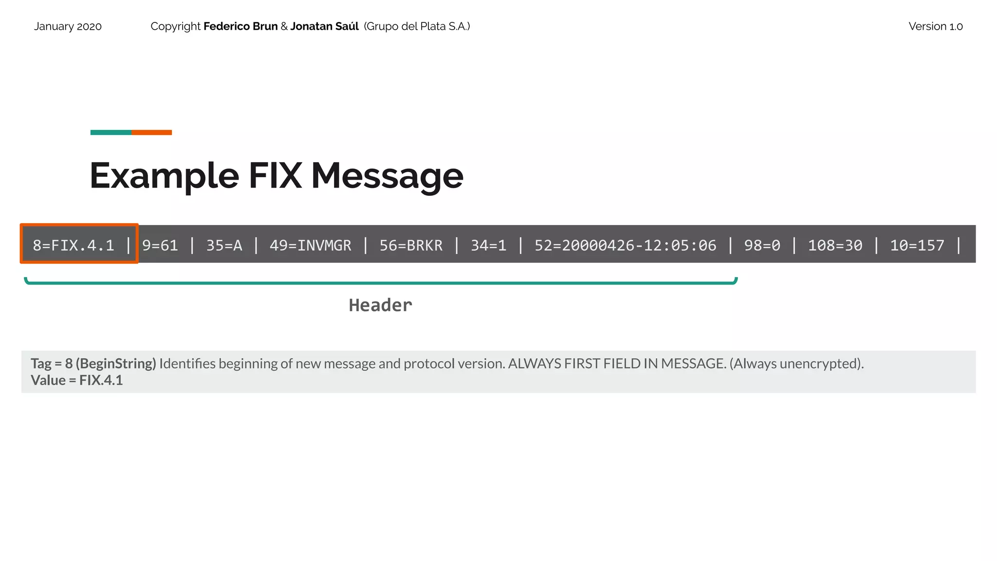 January 2020 Copyright Federico Brun & Jonatan Saúl (Grupo del Plata S.A.) Version 1.0
Example FIX Message
8=FIX.4.1 | 9=61 | 35=A | 49=INVMGR | 56=BRKR | 34=1 | 52=20000426-12:05:06 | 98=0 | 108=30 | 10=157 |
Tag = 8 (BeginString) Identiﬁes beginning of new message and protocol version. ALWAYS FIRST FIELD IN MESSAGE. (Always unencrypted).
Value = FIX.4.1
Header
 