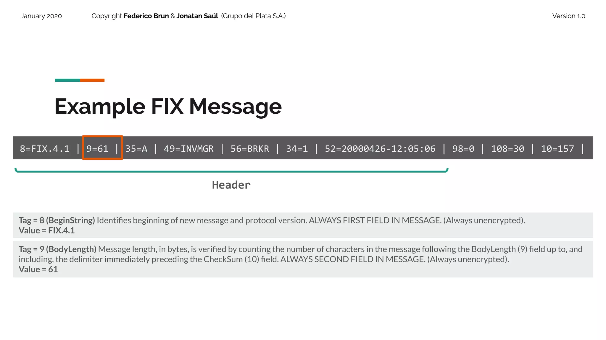 January 2020 Copyright Federico Brun & Jonatan Saúl (Grupo del Plata S.A.) Version 1.0
Example FIX Message
8=FIX.4.1 | 9=61 | 35=A | 49=INVMGR | 56=BRKR | 34=1 | 52=20000426-12:05:06 | 98=0 | 108=30 | 10=157 |
Tag = 8 (BeginString) Identiﬁes beginning of new message and protocol version. ALWAYS FIRST FIELD IN MESSAGE. (Always unencrypted).
Value = FIX.4.1
Tag = 9 (BodyLength) Message length, in bytes, is veriﬁed by counting the number of characters in the message following the BodyLength (9) ﬁeld up to, and
including, the delimiter immediately preceding the CheckSum (10) ﬁeld. ALWAYS SECOND FIELD IN MESSAGE. (Always unencrypted).
Value = 61
Header
 