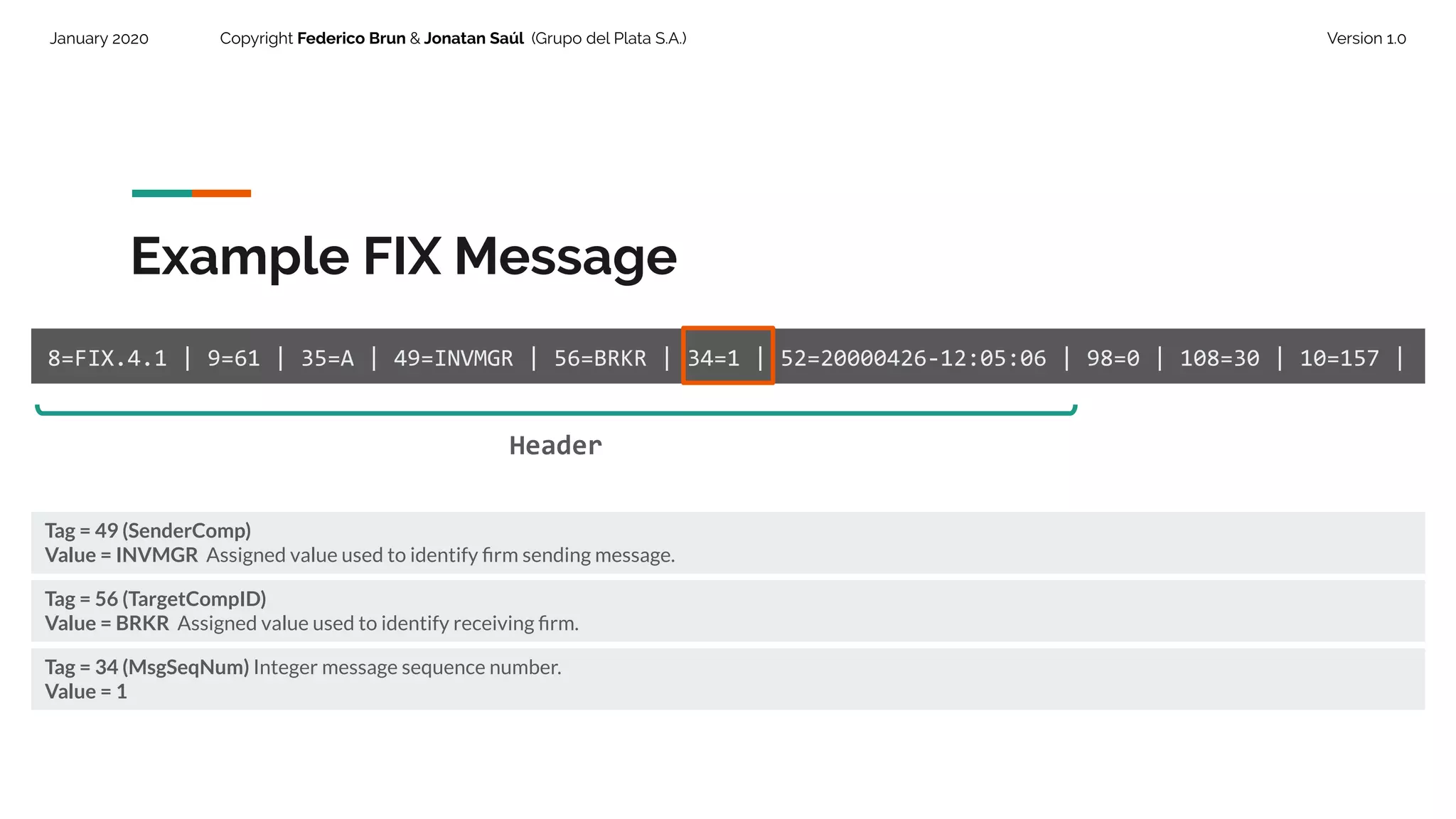 January 2020 Copyright Federico Brun & Jonatan Saúl (Grupo del Plata S.A.) Version 1.0
Example FIX Message
8=FIX.4.1 | 9=61 | 35=A | 49=INVMGR | 56=BRKR | 34=1 | 52=20000426-12:05:06 | 98=0 | 108=30 | 10=157 |
Tag = 49 (SenderComp)
Value = INVMGR Assigned value used to identify ﬁrm sending message.
Tag = 56 (TargetCompID)
Value = BRKR Assigned value used to identify receiving ﬁrm.
Header
Tag = 34 (MsgSeqNum) Integer message sequence number.
Value = 1
 