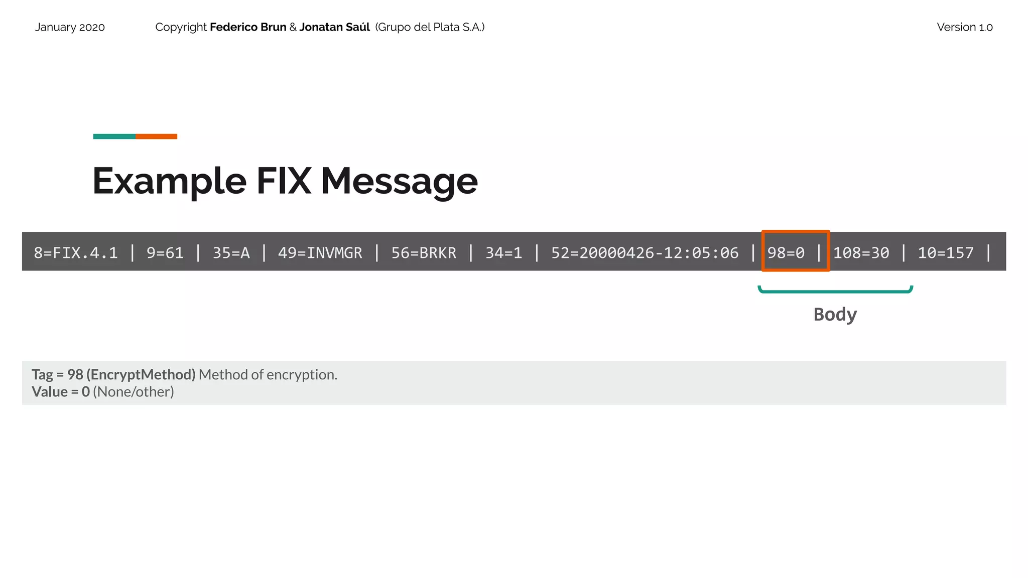 January 2020 Copyright Federico Brun & Jonatan Saúl (Grupo del Plata S.A.) Version 1.0
Tag = 98 (EncryptMethod) Method of encryption.
Value = 0 (None/other)
Example FIX Message
8=FIX.4.1 | 9=61 | 35=A | 49=INVMGR | 56=BRKR | 34=1 | 52=20000426-12:05:06 | 98=0 | 108=30 | 10=157 |
Body
 