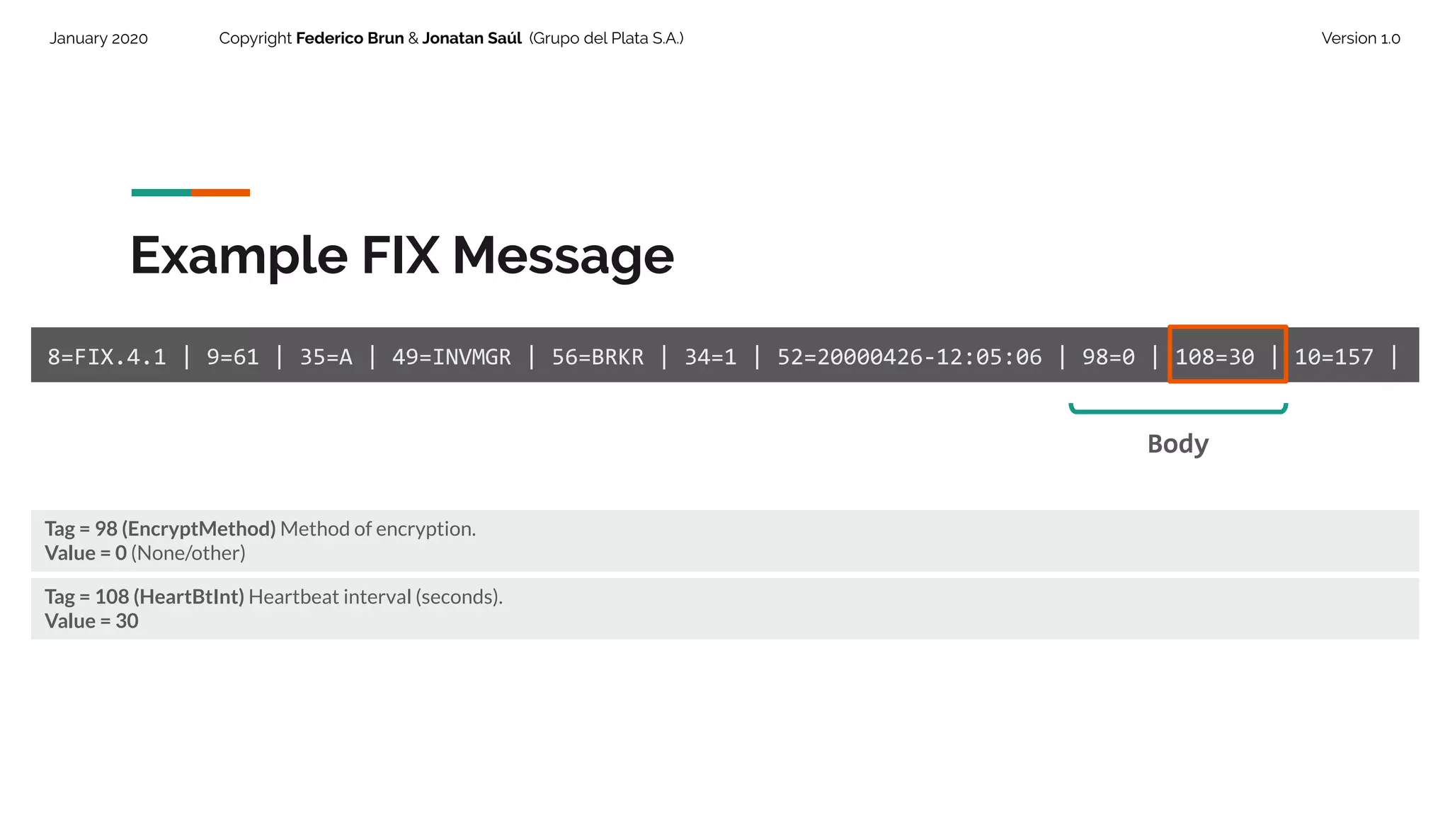 January 2020 Copyright Federico Brun & Jonatan Saúl (Grupo del Plata S.A.) Version 1.0
Tag = 98 (EncryptMethod) Method of encryption.
Value = 0 (None/other)
Example FIX Message
8=FIX.4.1 | 9=61 | 35=A | 49=INVMGR | 56=BRKR | 34=1 | 52=20000426-12:05:06 | 98=0 | 108=30 | 10=157 |
Body
Tag = 108 (HeartBtInt) Heartbeat interval (seconds).
Value = 30
 