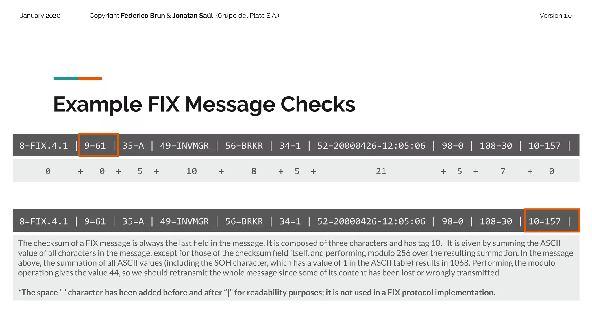 January 2020 Copyright Federico Brun & Jonatan Saúl (Grupo del Plata S.A.) Version 1.0
Example FIX Message Checks
8=FIX.4.1 | 9=61 | 35=A | 49=INVMGR | 56=BRKR | 34=1 | 52=20000426-12:05:06 | 98=0 | 108=30 | 10=157 |
The checksum of a FIX message is always the last ﬁeld in the message. It is composed of three characters and has tag 10. It is given by summing the ASCII
value of all characters in the message, except for those of the checksum ﬁeld itself, and performing modulo 256 over the resulting summation. In the message
above, the summation of all ASCII values (including the SOH character, which has a value of 1 in the ASCII table) results in 1068. Performing the modulo
operation gives the value 44, so we should retransmit the whole message since some of its content has been lost or wrongly transmitted.
*The space ‘ ’ character has been added before and after “|” for readability purposes; it is not used in a FIX protocol implementation.
0 + 0 + 5 + 10 + 8 + 5 + 21 + 5 + 7 + 0
8=FIX.4.1 | 9=61 | 35=A | 49=INVMGR | 56=BRKR | 34=1 | 52=20000426-12:05:06 | 98=0 | 108=30 | 10=157 |
 