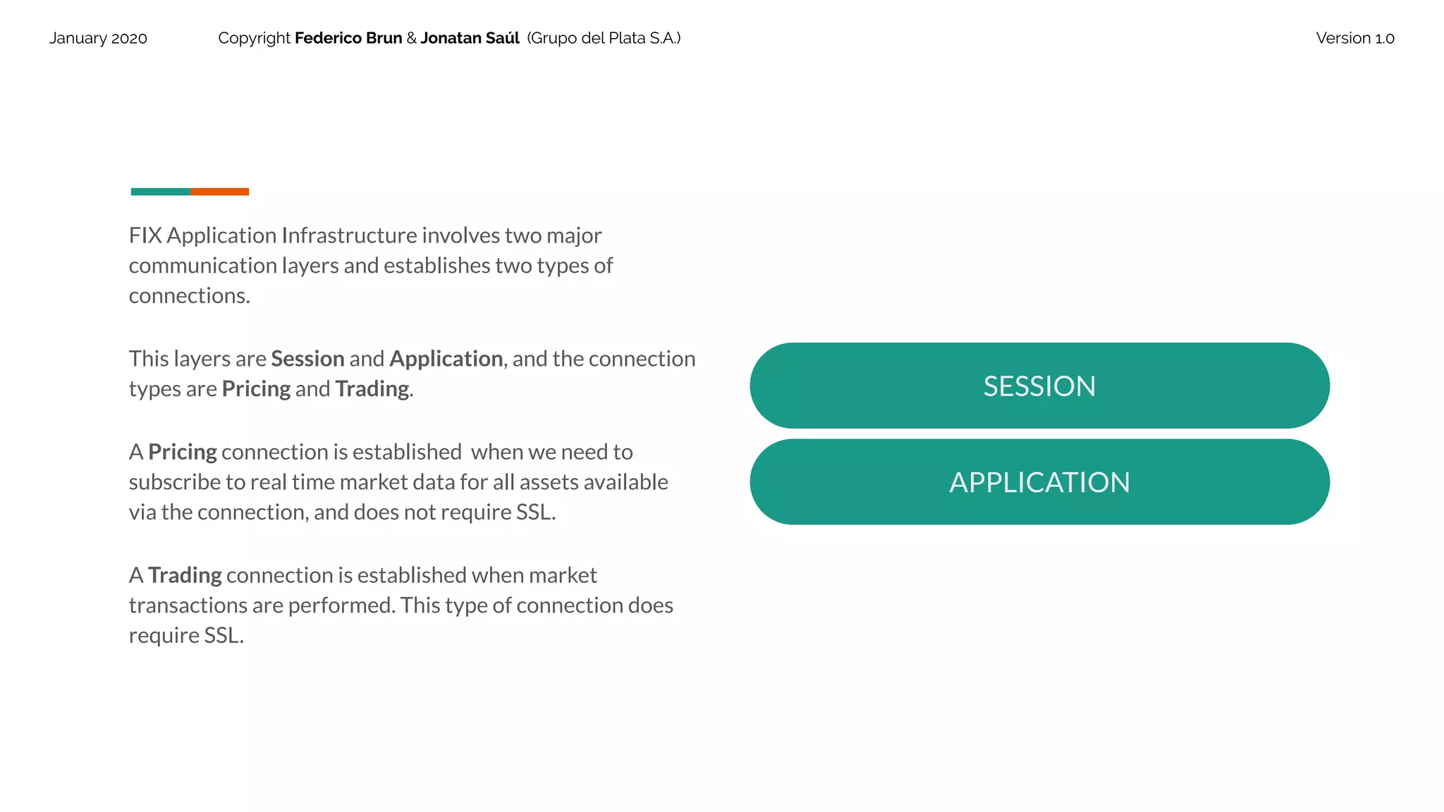 January 2020 Copyright Federico Brun & Jonatan Saúl (Grupo del Plata S.A.) Version 1.0
FIX Application Infrastructure involves two major
communication layers and establishes two types of
connections.
This layers are Session and Application, and the connection
types are Pricing and Trading.
A Pricing connection is established when we need to
subscribe to real time market data for all assets available
via the connection, and does not require SSL.
A Trading connection is established when market
transactions are performed. This type of connection does
require SSL.
SESSION
APPLICATION
 