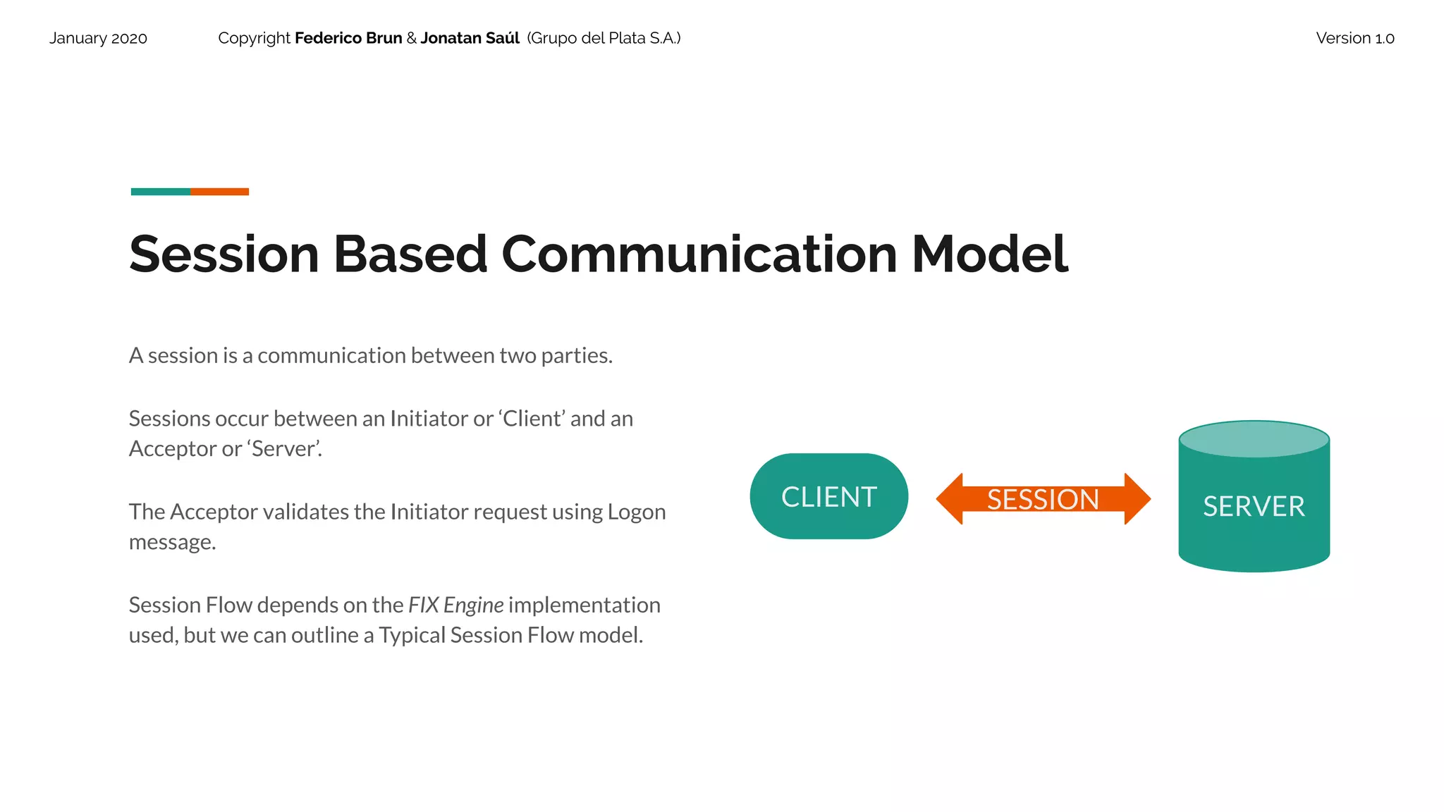 January 2020 Copyright Federico Brun & Jonatan Saúl (Grupo del Plata S.A.) Version 1.0
Session Based Communication Model
A session is a communication between two parties.
Sessions occur between an Initiator or ‘Client’ and an
Acceptor or ‘Server’.
The Acceptor validates the Initiator request using Logon
message.
Session Flow depends on the FIX Engine implementation
used, but we can outline a Typical Session Flow model.
CLIENT SERVERSESSION
 