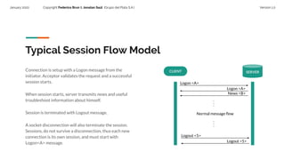 Financial Information Exchange (FIX) Protocol Introduction Guide | PDF