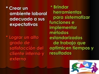 * Crear un ambiente laboral adecuado a sus expectativas * Lograr un alto grado de satisfacción del cliente interno y externo *  Brindar  herramientas  para sistematizar funciones e implementar métodos estandarizados de trabajo que optimicen tiempos y resultados   