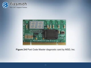 Figure 2-6 Post Code Master diagnostic card by MSD, Inc.




                           13
 