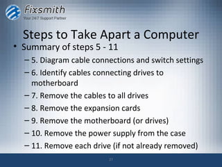 Steps to Take Apart a Computer
• Summary of steps 5 - 11
  – 5. Diagram cable connections and switch settings
  – 6. Identify cables connecting drives to
    motherboard
  – 7. Remove the cables to all drives
  – 8. Remove the expansion cards
  – 9. Remove the motherboard (or drives)
  – 10. Remove the power supply from the case
  – 11. Remove each drive (if not already removed)
                         27
 