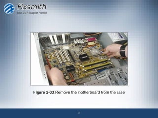 Figure 2-33 Remove the motherboard from the case




                       28
 
