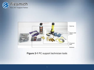 Figure 2-1 PC support technician tools




                  5
 
