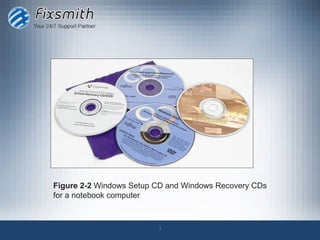 Figure 2-2 Windows Setup CD and Windows Recovery CDs
for a notebook computer



                         7
 