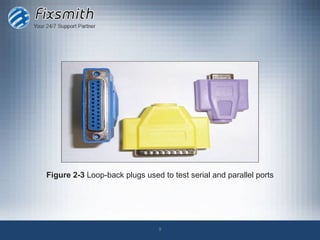 Figure 2-3 Loop-back plugs used to test serial and parallel ports




                                9
 