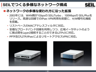 ‐ 10 ‐
SEILでつくる多様なネットワーク構成
 ネットワークの多様な使われ方に沿った拡張
• 2003年には、WAN側が1Gbpsの SEIL/Turbo 、100Mbpsの SEIL/Plusを
リリース。高速な回線でのIPsec VPN利用を前提に、H/W暗号化機能
を搭載。
• リストベースのMACアドレスフィルタに対応。
• 安価なブロードバンド回線を利用しつつ、広域イーサネットのよう
に拠点間をLayer2接続することのできるL2TPv3に対応。
• PPTP及びL2TP/IPsecによるリモートアクセスVPNに対応。
 