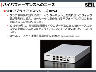 ‐ 13 ‐
ハイパフォーマンスへのニーズ
 SEILアプライアンスシリーズ BPV4
• クラウド時代の到来に伴い、インターネット上を流れるトラフィック
量が爆発的に増え、VPNルータに求められるパフォーマンスはこれま
で以上のものとなりました。
• 2015年10月に、高性能な汎用マイクロサーバ上にSEIL/x86ベースのシ
ステムを組み込んだSEILアプライアンスシリーズBPV4をリリースしま
した。
• VPNスループットは過去最高の約650Mbps（弊社内測定環境において）
 
