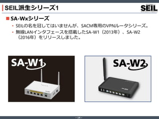 ‐ 14 ‐
SEIL派生シリーズ1
 SA-Wxシリーズ
• SEILの名を冠してはいませんが、SACM専用のVPNルータシリーズ。
• 無線LANインタフェースを搭載したSA-W1（2013年）、SA-W2
（2016年）をリリースしました。
 