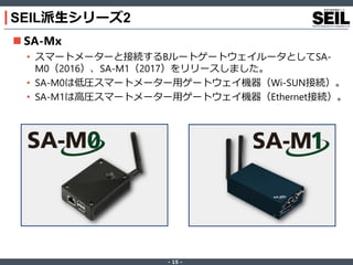 ‐ 15 ‐
SEIL派生シリーズ2
 SA-Mx
• スマートメーターと接続するBルートゲートウェイルータとしてSA-
M0（2016）、SA-M1（2017）をリリースしました。
• SA-M0は低圧スマートメーター用ゲートウェイ機器（Wi-SUN接続）。
• SA-M1は高圧スマートメーター用ゲートウェイ機器（Ethernet接続）。
 