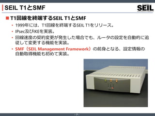 ‐ 7 ‐
SEIL T1とSMF
 T1回線を終端するSEIL T1とSMF
• 1999年には、T1回線を終端するSEIL T1をリリース。
• IPsec及びIKEを実装。
• 回線速度の契約変更が発生した場合でも、ルータの設定を自動的に追
従して変更する機能を実装。
• SMF（SEIL Management Framework）の前身となる、設定情報の
自動取得機能も初めて実装。
 