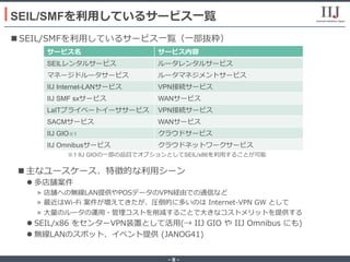 - 8 -
n SEIL/SMFを利⽤しているサービス⼀覧（⼀部抜粋）
SEIL/SMFを利⽤しているサービス⼀覧
サービス名 サービス内容
SEILレンタルサービス ルータレンタルサービス
マネージドルータサービス ルータマネジメントサービス
IIJ Internet-LANサービス VPN接続サービス
IIJ SMF sxサービス WANサービス
LaITプライベートイーササービス VPN接続サービス
SACMサービス WANサービス
IIJ GIO※1 クラウドサービス
IIJ Omnibusサービス クラウドネットワークサービス
※1 IIJ GIOの⼀部の品⽬でオプションとしてSEIL/x86を利⽤することが可能
n 主なユースケース、特徴的な利⽤シーン
l 多店舗案件
»  店舗への無線LAN提供やPOSデータのVPN経由での通信など
»  最近はWi-Fi 案件が増えてきたが、圧倒的に多いのは Internet-VPN GW として
»  ⼤量のルータの運⽤・管理コストを削減することで⼤きなコストメリットを提供する
l SEIL/x86 をセンターVPN装置として活⽤(→ IIJ GIO や IIJ Omnibus にも)
l 無線LANのスポット、イベント提供 (JANOG41)
 