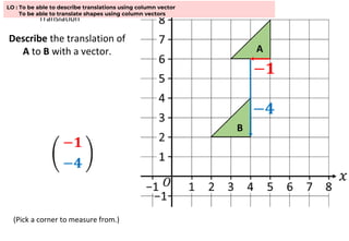 Fix Translation-Demonstration-2.pptx