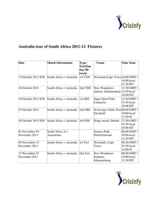 Australia tour of South Africa 2011-12 Fixtures


Date                 Match Information       Type:      Venue               Time Zone
                                             Test/One
                                             day/20-
                                             twent
13 October 2011 D/N South Africa v Australia 1st T20I Newlands,Cape Town 16:00 GMT |
                                                                            18:00 local
                                                                            21:30 IST
16 October 2011     South Africa v Australia 2nd T20I New Wanderers         12:30 GMT |
                                                      tadium, Johannesburg 14:30 local
                                                                            18:00 IST
19 October 2011 D/N South Africa v Australia 1st ODI  Super Sport Park,     12:30 GMT |
                                                      Centurion             14:30 local
                                                                            18:00 IST
23 October 2011     South Africa v Australia 2nd ODI St George's Park, Port 08:00 GMT |
                                                      Elizabeth             10:00 local
                                                                            13:30 IS
28 October 2011 D/N South Africa v Australia 3rd ODI Kings mead, Durban 12:30 GMT |
                                                                            14:30 local
                                                                            18:00 IST
01 November-04      South Africa A v                  Senwes Park,          08:00 GMT |
November 2011       Australians                       Potchefstroom         10:00 local
                                                                            13:30 IST
09 November-13      South Africa v Australia 1st Test Newlands, Cape        08:30 GMT |
November 2011                                         Town                  10:30 local
                                                                            14:00 IS
17 November-21      South Africa v Australia 2nd Test New Wanderers         08:00 GMT |
November 2011                                         Stadium,              10:00 local
                                                      Johannesburg          13:30 IST
 