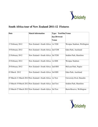 South Africa tour of New Zealand 2011-12 Fixtures

Date                   Match Information          Type: Test/One Venue
                                                  day/20-twent
                                                  Venue

17 February 2012       New Zealand v South Africa 1st T20I       Westpac Stadium, Wellington

19 February 2012       New Zealand v South Africa 2nd T20I       Eden Park, Auckland

22 February 2012       New Zealand v South Africa 3rd T20I       Seddon Park, Hamilton

25 February 2012       New Zealand v South Africa 1st ODI        Westpac Stadium

29 February 2012       New Zealand v South Africa 2nd ODI        McLean Park, Napier

03 March 2012          New Zealand v South Africa 3rd ODI        Eden Park, Auckland


07 March-11 March 2012 New Zealand v South Africa 1st Test       University Oval, Dunedin

15 March-19 March 2012 New Zealand v South Africa 2nd Test       Seddon Park, Hamilton

23 March-27 March 2012 New Zealand v South Africa 3rd Test       Basin Reserve, Wellington
 