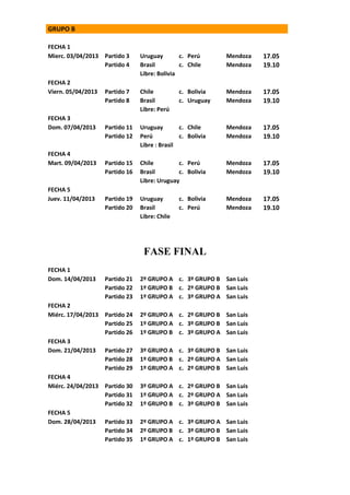 GRUPO B

FECHA 1
Mierc. 03/04/2013 Partido 3      Uruguay        c. Perú      Mendoza   17.05
                  Partido 4      Brasil         c. Chile     Mendoza   19.10
                                 Libre: Bolivia
FECHA 2
Viern. 05/04/2013   Partido 7    Chile          c. Bolivia   Mendoza   17.05
                    Partido 8    Brasil         c. Uruguay   Mendoza   19.10
                                 Libre: Perú
FECHA 3
Dom. 07/04/2013     Partido 11   Uruguay        c. Chile     Mendoza   17.05
                    Partido 12   Perú           c. Bolivia   Mendoza   19.10
                                 Libre : Brasil
FECHA 4
Mart. 09/04/2013    Partido 15   Chile         c. Perú       Mendoza   17.05
                    Partido 16   Brasil        c. Bolivia    Mendoza   19.10
                                 Libre: Uruguay
FECHA 5
Juev. 11/04/2013    Partido 19   Uruguay        c. Bolivia   Mendoza   17.05
                    Partido 20   Brasil         c. Perú      Mendoza   19.10
                                 Libre: Chile




                                  FASE FINAL
FECHA 1
Dom. 14/04/2013     Partido 21   2º GRUPO A c. 3º GRUPO B San Luis
                    Partido 22   1º GRUPO B c. 2º GRUPO B San Luis
                    Partido 23   1º GRUPO A c. 3º GRUPO A San Luis
FECHA 2
Miérc. 17/04/2013 Partido 24     2º GRUPO A c. 2º GRUPO B San Luis
                  Partido 25     1º GRUPO A c. 3º GRUPO B San Luis
                  Partido 26     1º GRUPO B c. 3º GRUPO A San Luis
FECHA 3
Dom. 21/04/2013 Partido 27       3º GRUPO A c. 3º GRUPO B San Luis
                  Partido 28     1º GRUPO B c. 2º GRUPO A San Luis
                  Partido 29     1º GRUPO A c. 2º GRUPO B San Luis
FECHA 4
Miérc. 24/04/2013 Partido 30     3º GRUPO A c. 2º GRUPO B San Luis
                  Partido 31     1º GRUPO A c. 2º GRUPO A San Luis
                  Partido 32     1º GRUPO B c. 3º GRUPO B San Luis
FECHA 5
Dom. 28/04/2013 Partido 33       2º GRUPO A c. 3º GRUPO A San Luis
                  Partido 34     2º GRUPO B c. 3º GRUPO B San Luis
                  Partido 35     1º GRUPO A c. 1º GRUPO B San Luis
 